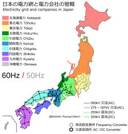 Mapa de la ret de distribució d'electricitat de Japó , que mostra sistemes incompatibles entre regions. Fukushima es troba en la regió de 50 hertz de Tohoku.