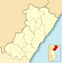 Montan situat respecte Província de Castelló