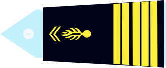 Gendarmerie Nationale