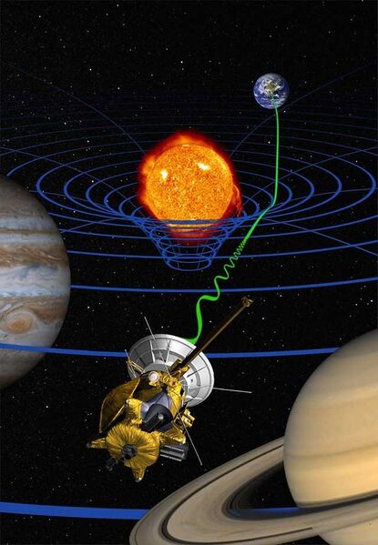 Archiu:Cassini-science-br.jpg
