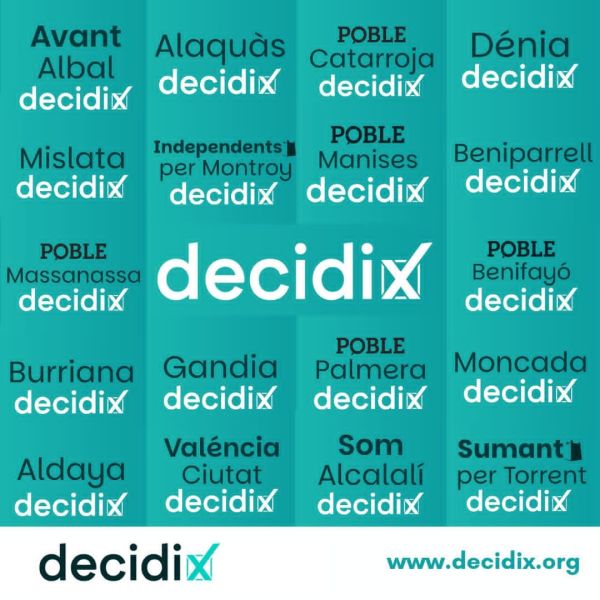 Archiu:Decidix2.jpg
